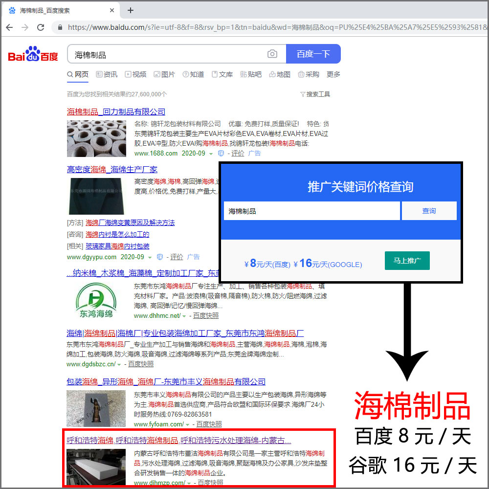 推广案例展示，关键词：海绵制品 ￥8元包天百度包年推广；关键词包年推广案例
